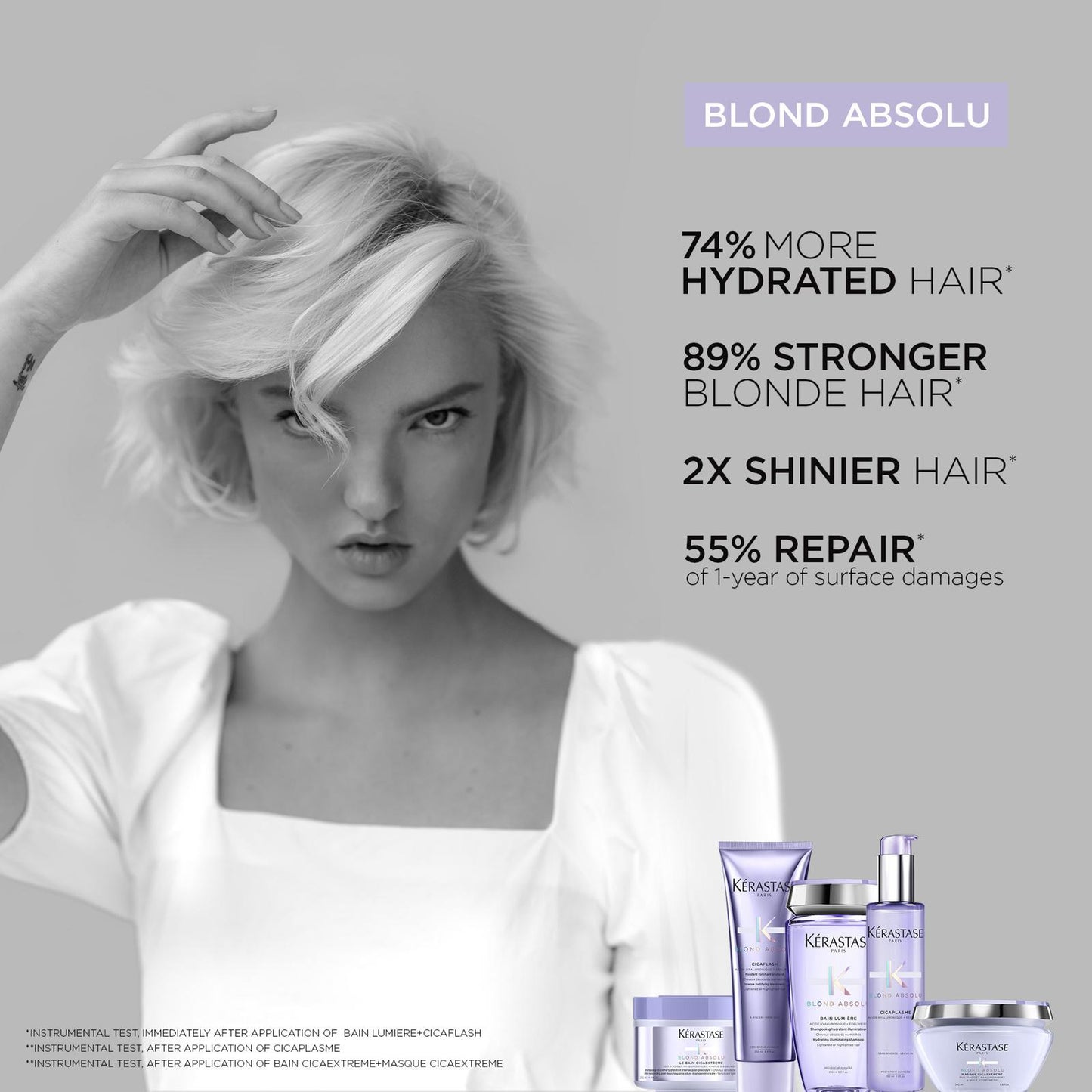 Kérastase BLOND ABSOLU